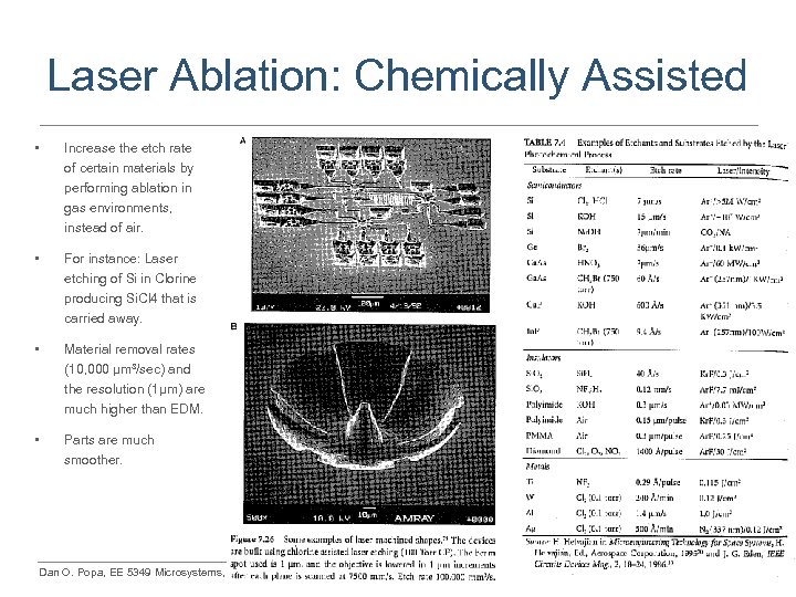 Laser Ablation: Chemically Assisted • Increase the etch rate of certain materials by performing