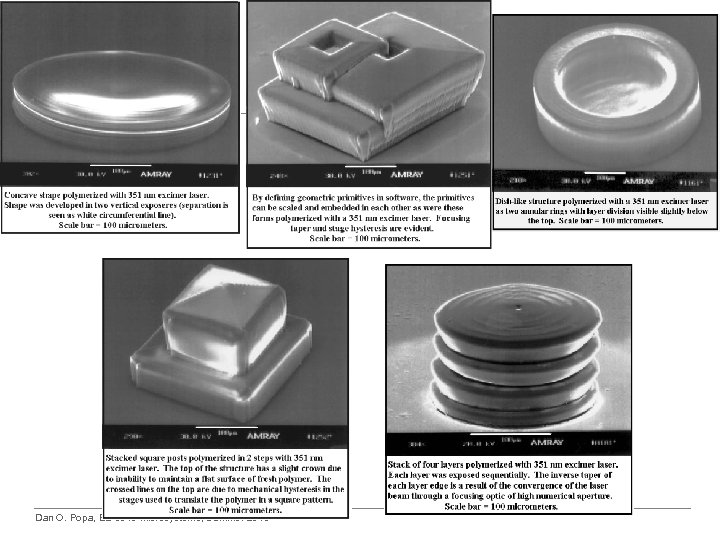 Dan O. Popa, EE 5349 Microsystems, Summer 2015 