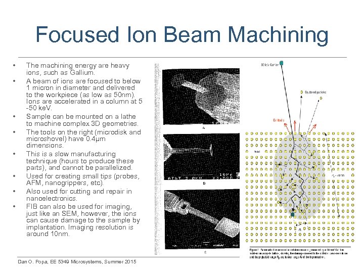 Focused Ion Beam Machining • • The machining energy are heavy ions, such as