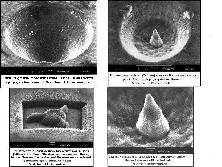 Dan O. Popa, EE 5349 Microsystems, Summer 2015 