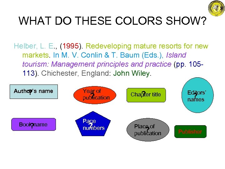 WHAT DO THESE COLORS SHOW? Helber, L. E. , (1995). Redeveloping mature resorts for