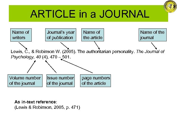 ARTICLE in a JOURNAL Name of writers Journal’s year of publication Name of the