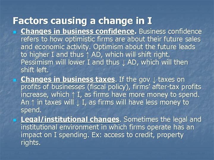 Factors causing a change in I n n n Changes in business confidence. Business