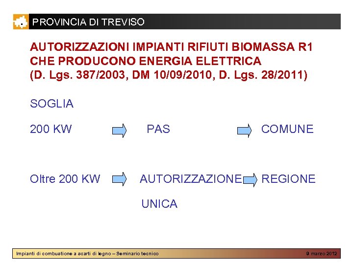 PROVINCIA DI TREVISO AUTORIZZAZIONI IMPIANTI RIFIUTI BIOMASSA R 1 CHE PRODUCONO ENERGIA ELETTRICA (D.