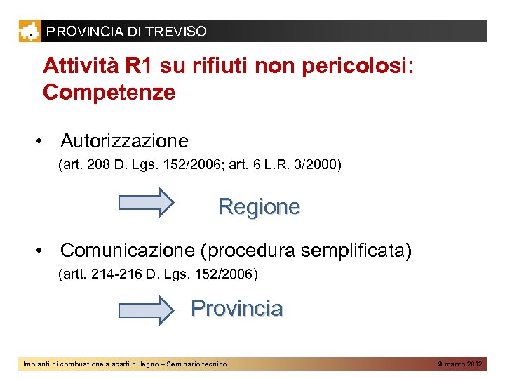 PROVINCIA DI TREVISO Attività R 1 su rifiuti non pericolosi: Competenze • Autorizzazione (art.