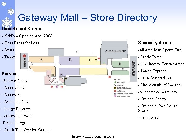 Gateway Mall – Store Directory Department Stores: - Kohl’s – Opening April 2006 -