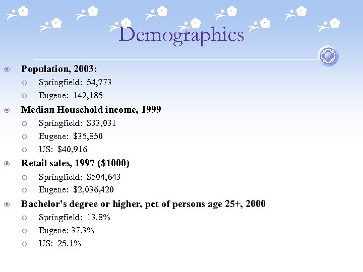 Demographics Population, 2003: ¡ ¡ Median Household income, 1999 ¡ ¡ ¡ Springfield: $33,