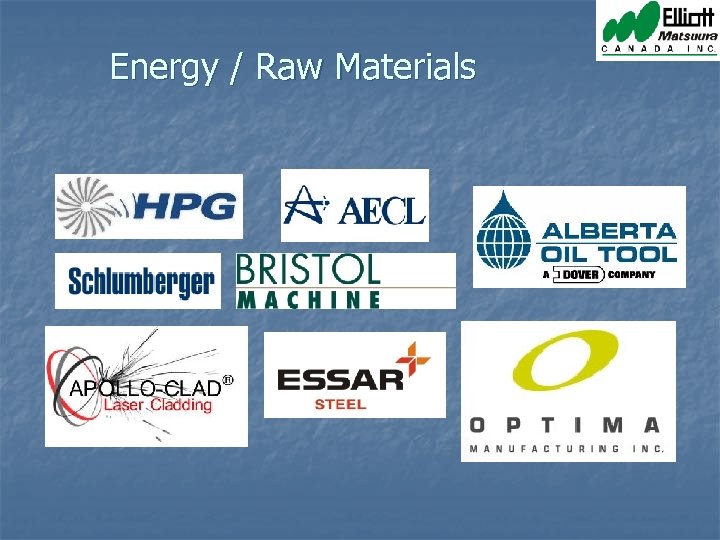 Energy / Raw Materials 