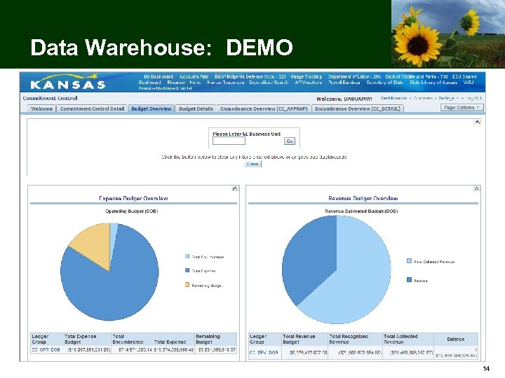 Data Warehouse: DEMO 14 