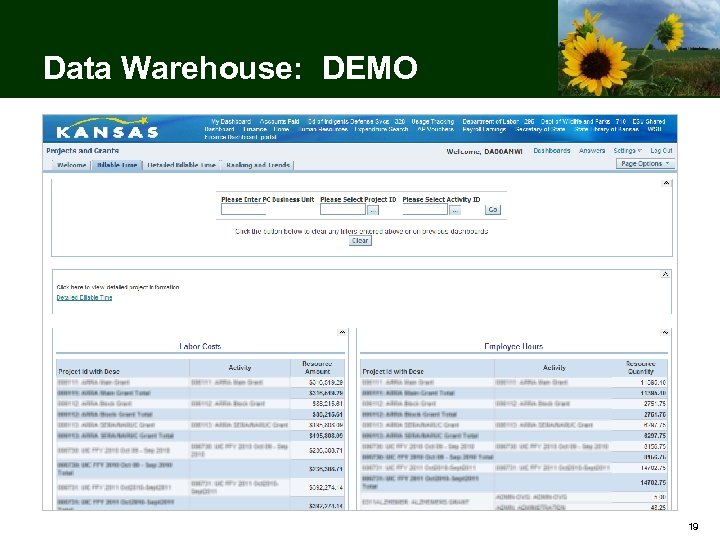 Data Warehouse: DEMO 19 