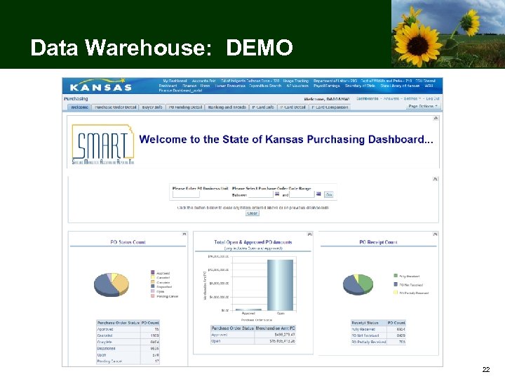 Data Warehouse: DEMO 22 