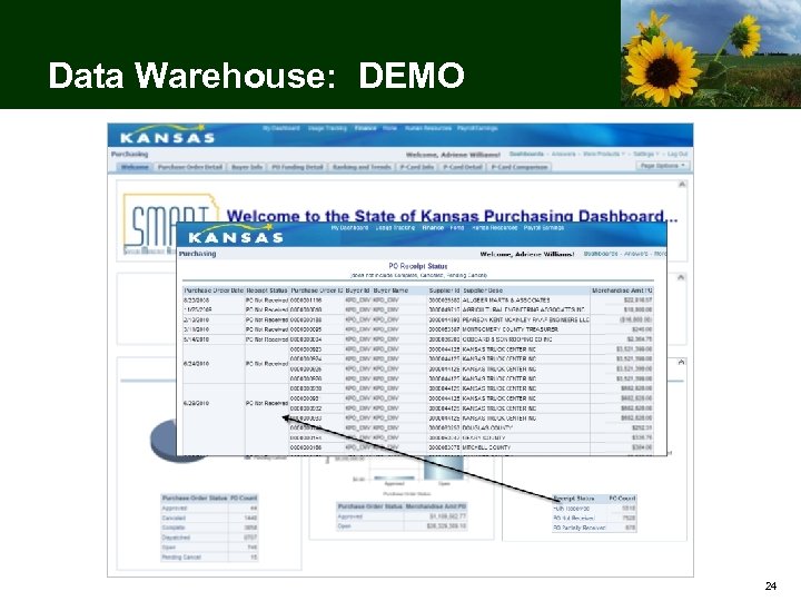 Data Warehouse: DEMO 24 