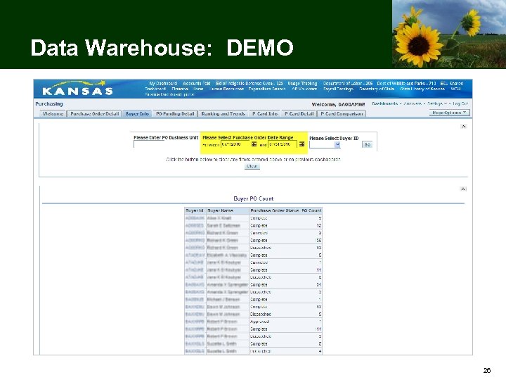 Data Warehouse: DEMO 26 