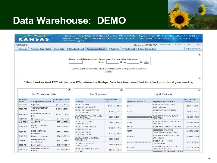 Data Warehouse: DEMO 28 