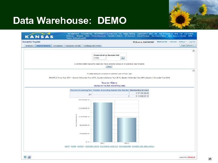 Data Warehouse: DEMO 35 
