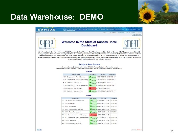 Data Warehouse: DEMO 8 