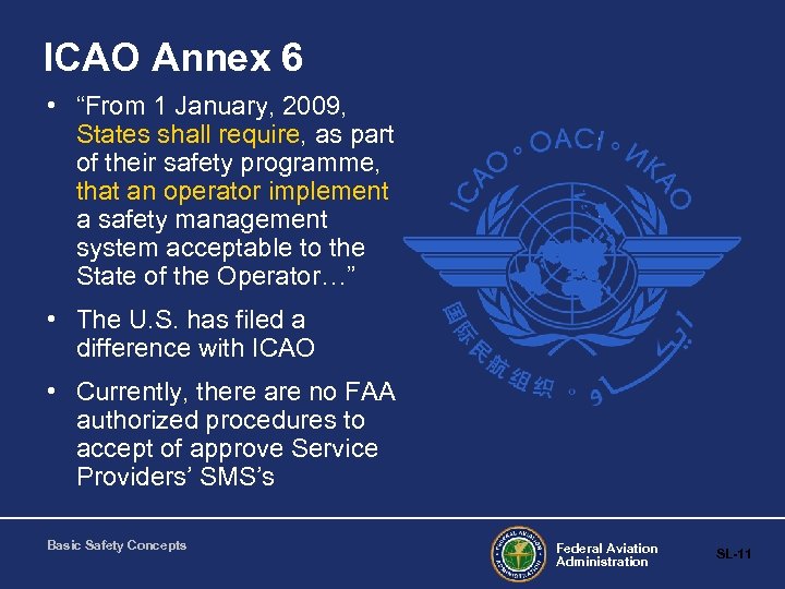 ICAO Annex 6 • “From 1 January, 2009, States shall require, as part of