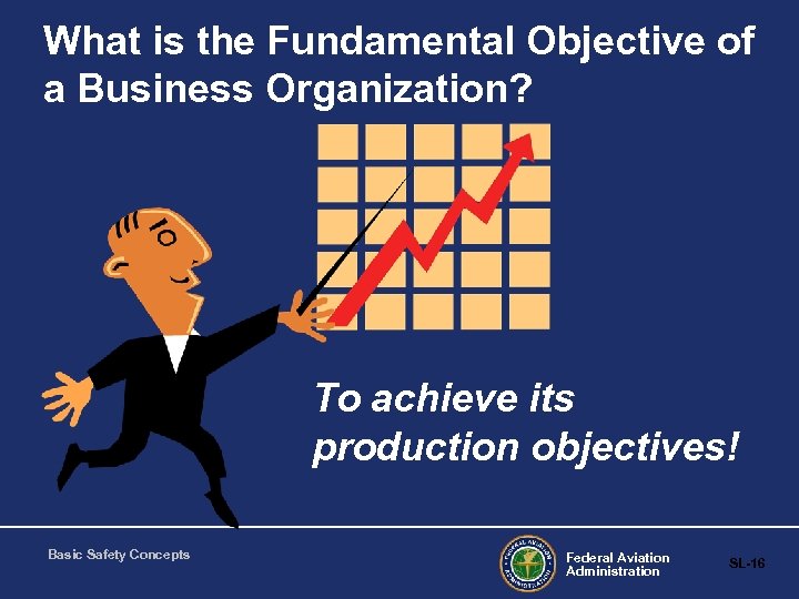 What is the Fundamental Objective of a Business Organization? To achieve its production objectives!