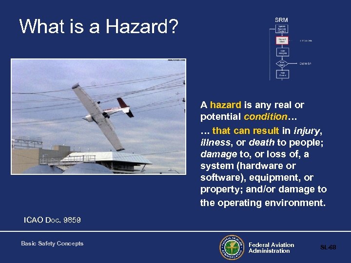What is a Hazard? A hazard is any real or potential condition… … that
