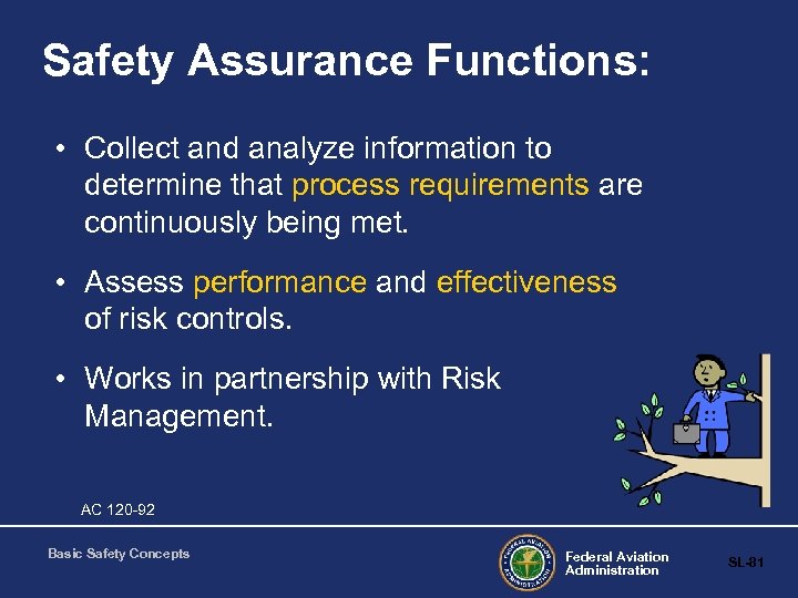 Safety Assurance Functions: • Collect and analyze information to determine that process requirements are