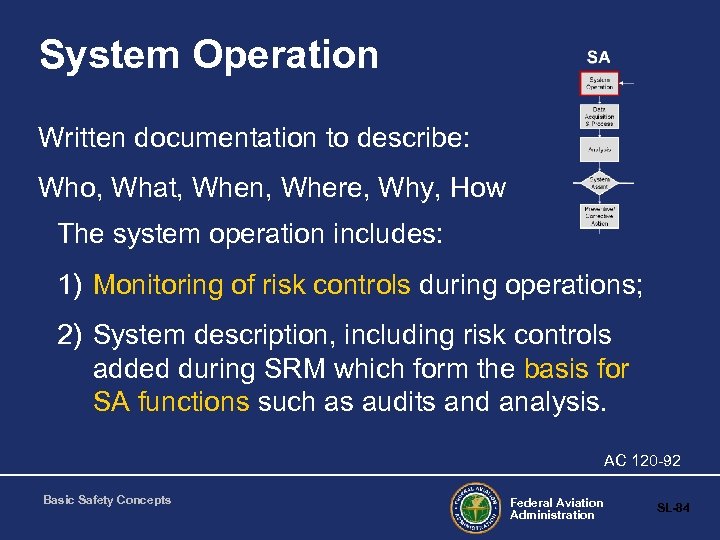 System Operation Written documentation to describe: Who, What, When, Where, Why, How The system
