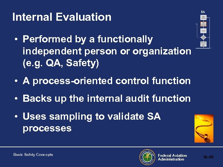 Internal Evaluation • Performed by a functionally independent person or organization (e. g. QA,