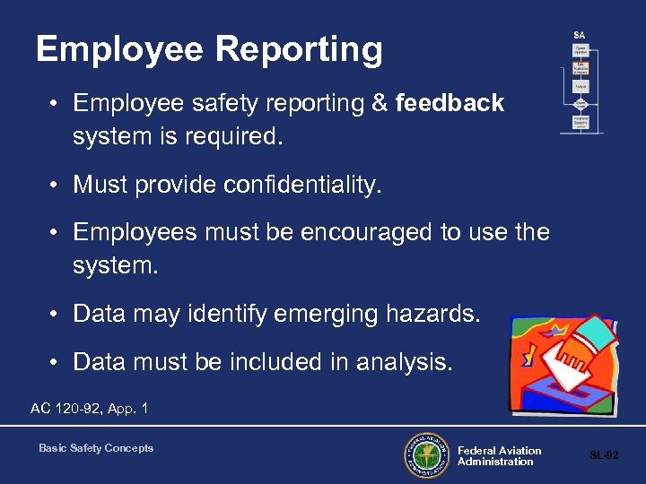 Employee Reporting • Employee safety reporting & feedback system is required. • Must provide