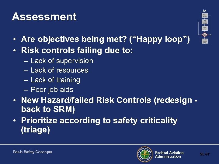Assessment • Are objectives being met? (“Happy loop”) • Risk controls failing due to: