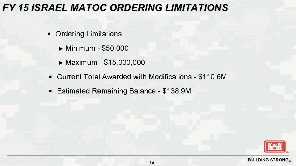 FY 15 ISRAEL MATOC ORDERING LIMITATIONS § Ordering Limitations ► Minimum - $50, 000