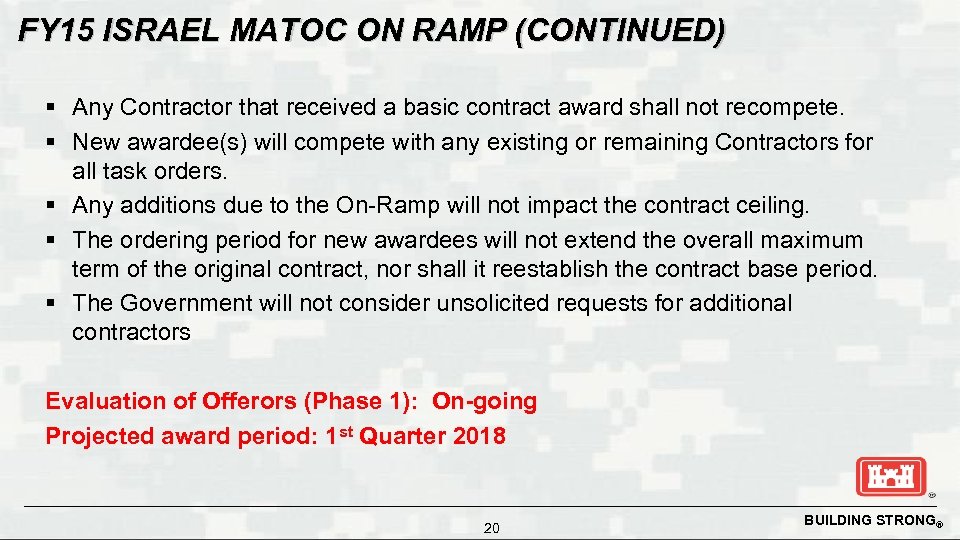 FY 15 ISRAEL MATOC ON RAMP (CONTINUED) § Any Contractor that received a basic