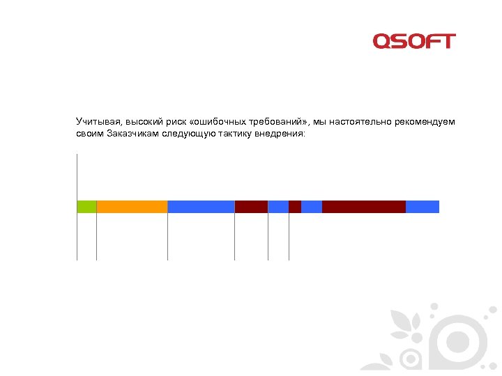Учитывая, высокий риск «ошибочных требований» , мы настоятельно рекомендуем своим Заказчикам следующую тактику внедрения: