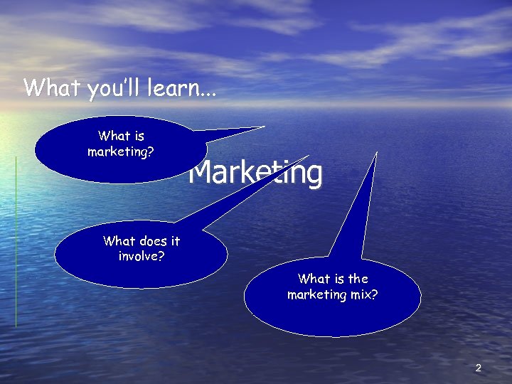 What you’ll learn. . . What is marketing? Marketing What does it involve? What