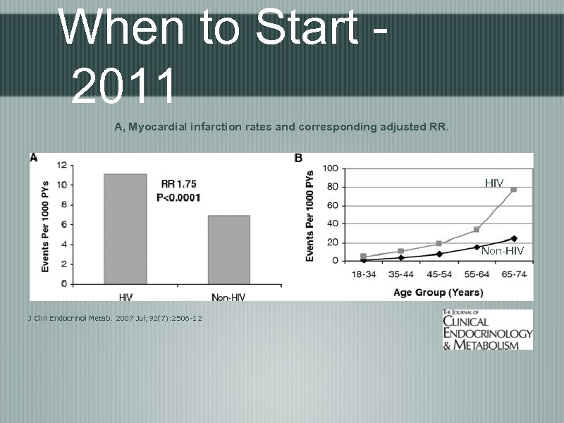 When to Start 2011 A, Myocardial infarction rates and corresponding adjusted RR. HIV Non-HIV