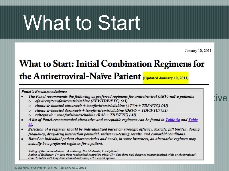 What to Start DHHS graphic of the Preferred and alternative regimens Department of Health