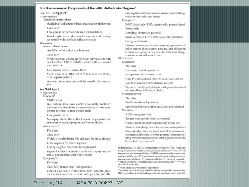 Thompson, M. A. et al. JAMA 2010; 304: 321 -333 