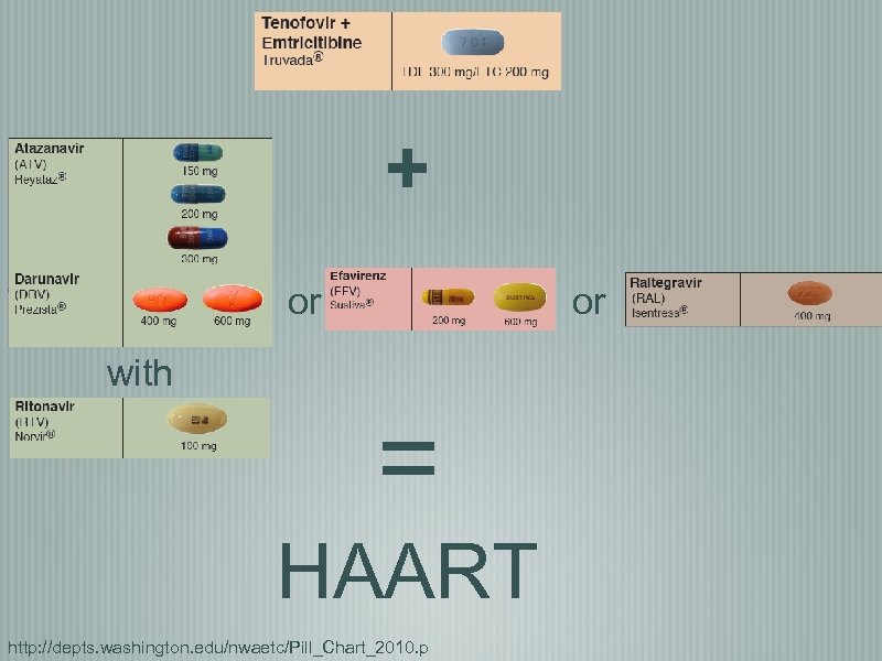 + or or with = HAART http: //depts. washington. edu/nwaetc/Pill_Chart_2010. p 