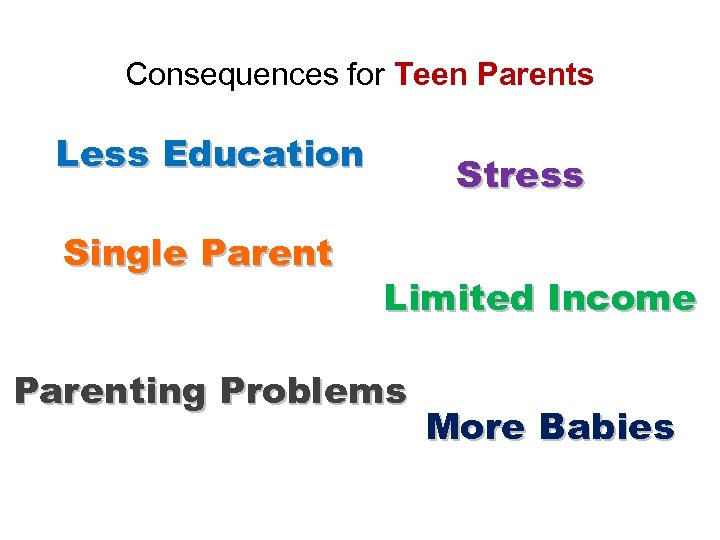 Consequences for Teen Parents Less Education Single Parent Stress Limited Income Parenting Problems More
