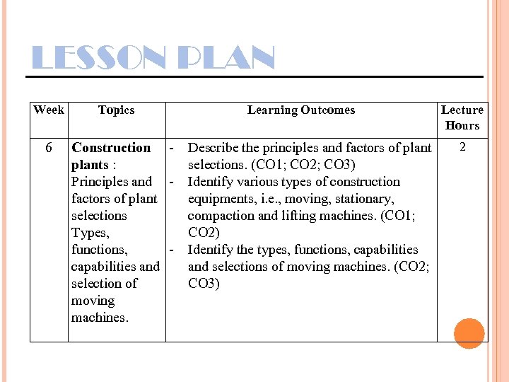 LESSON PLAN Week 6 Topics Construction plants : Principles and factors of plant selections