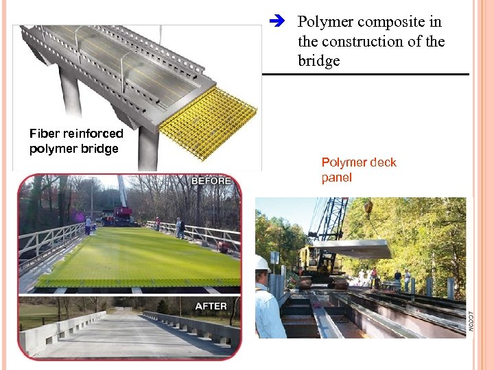  Polymer composite in the construction of the bridge Fiber reinforced polymer bridge Polymer