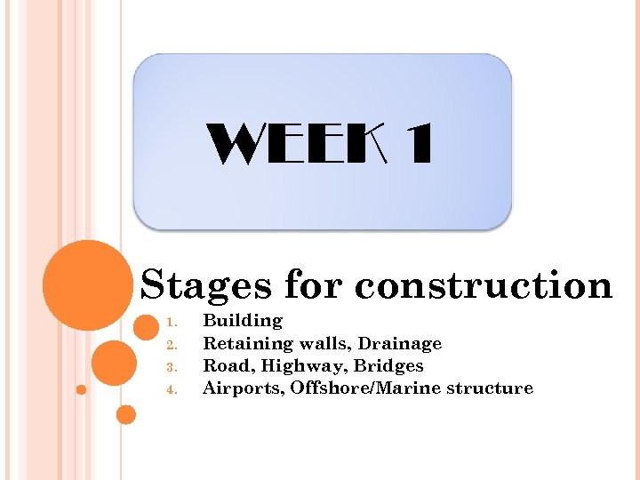 WEEK 1 Stages for construction 1. 2. 3. 4. Building Retaining walls, Drainage Road,