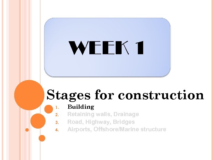 WEEK 1 Stages for construction 1. 2. 3. 4. Building Retaining walls, Drainage Road,