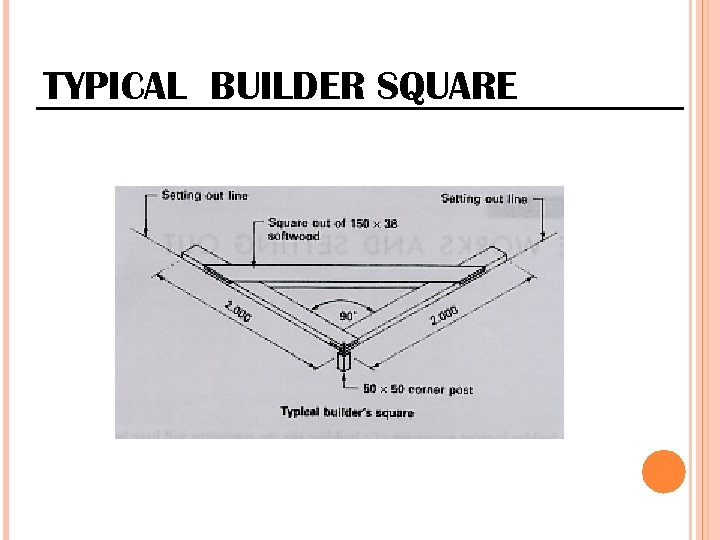 TYPICAL BUILDER SQUARE 