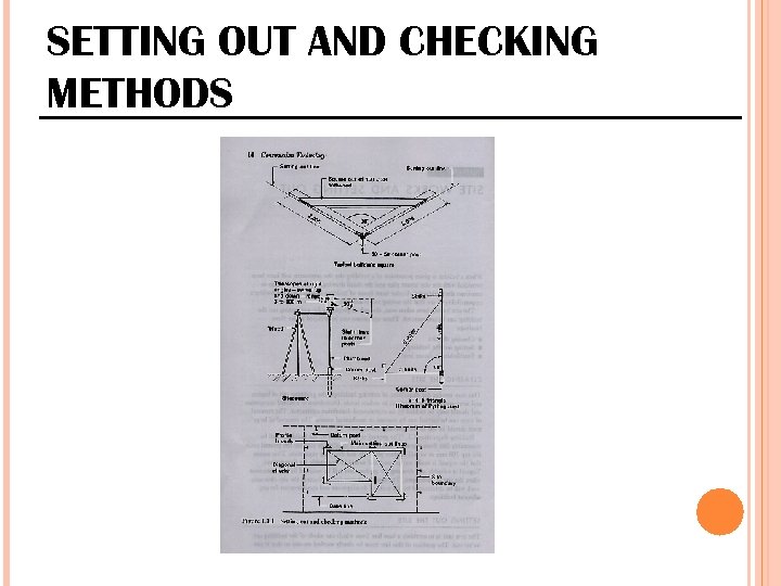 SETTING OUT AND CHECKING METHODS 