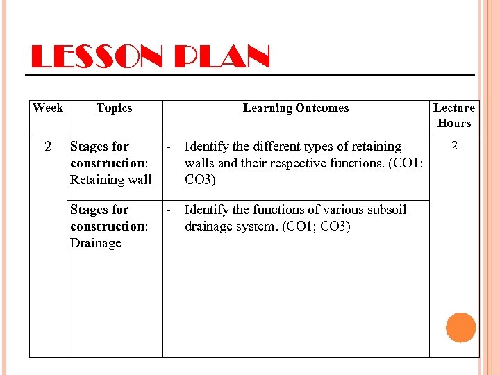 LESSON PLAN Week Topics Learning Outcomes Lecture Hours 2 Stages for construction: Retaining wall