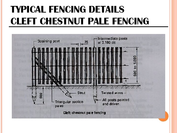 TYPICAL FENCING DETAILS CLEFT CHESTNUT PALE FENCING 