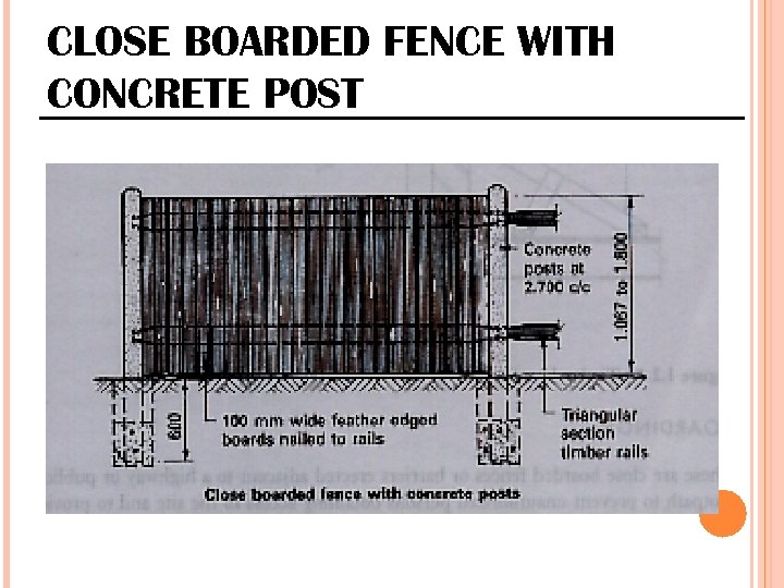 CLOSE BOARDED FENCE WITH CONCRETE POST 