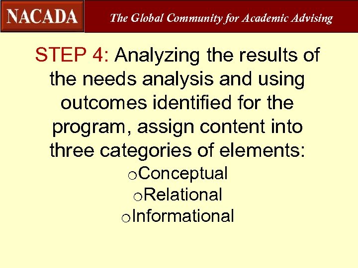 The Global Community for Academic Advising STEP 4: Analyzing the results of the needs
