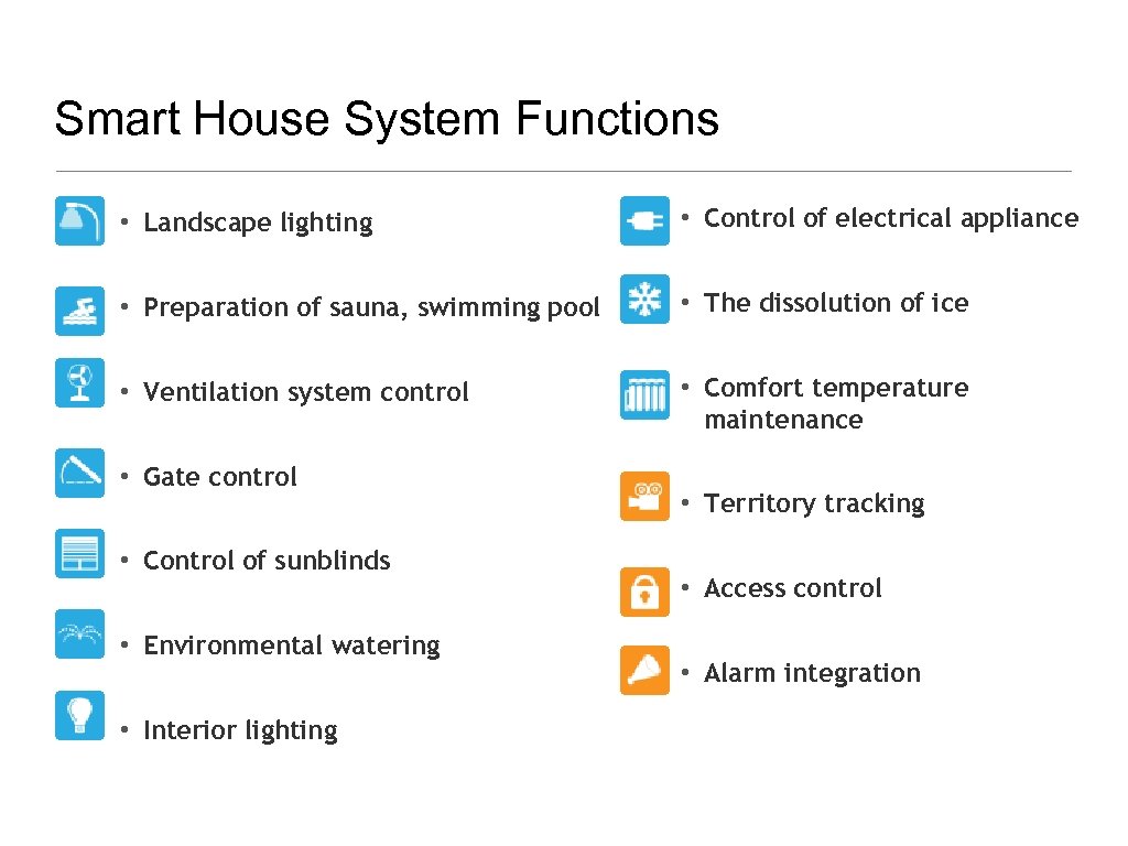 Smart House System Functions • Landscape lighting • Control of electrical appliance • Preparation