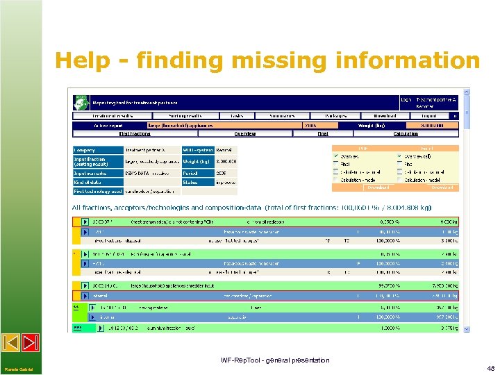 Help - finding missing information WF-Rep. Tool - general presentation Renate Gabriel 48 