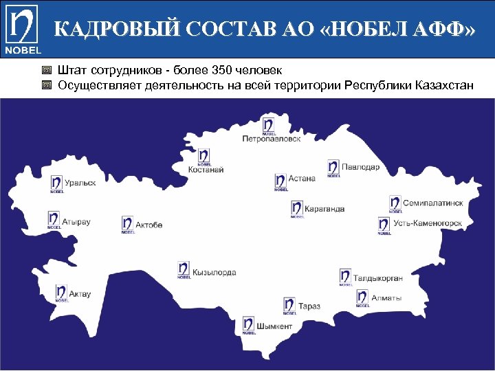 Работа в петропавловске казахстан свежие. Нобел Алматинская фармацевтическая фабрика АО Казахстан. Состав АО. АО «Нобел АФФ» растворы. АО «Нобел АФФ» инфузии.